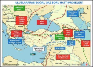 ENERJİ ZEMİNİNDE, BÖLGE’NİN VE TÜRKİYE’NİN EMPERYALLER TARAFINDAN YENİDEN YAPILANDIRILMASINDA STRATEJİK DENKLEMLER: BAŞTA ÜNİVERSİTE SORUNU,