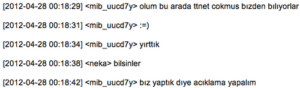 ttnet
