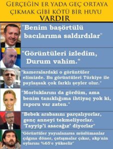 Yalan Er geç ortaya çıkarmış