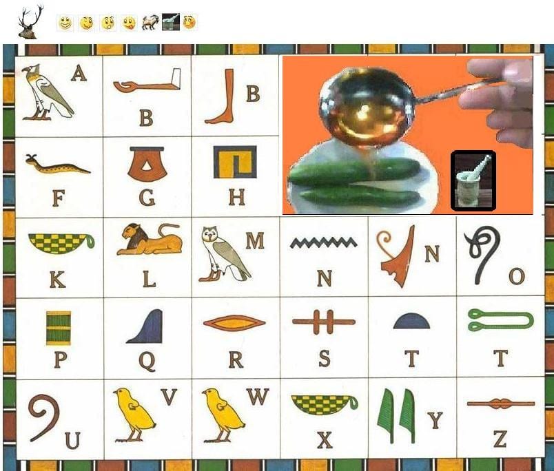 hhhhieroglyphics-table