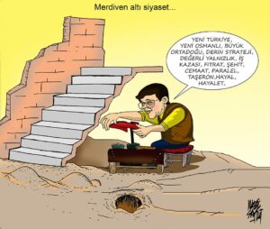Merdiven Altı