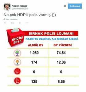 Teröristleri Meclis’e soktunuz diyenler, bakın polisler kime vermiş oyunu