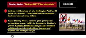 NATO-