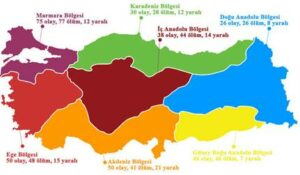 HER GÜN KADINLARIMIZIN !!!