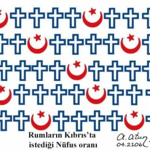 Kıbrıs'ta Rumların istediği nüfus oranı