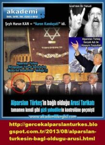 türkeş