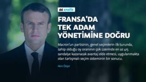 FRANSA DOSYASI /// AKIN ÖZÇER : Fransa’da tek adam yönetimine doğru