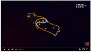 Türkiye’yi Tehdit Eden Unsurlar