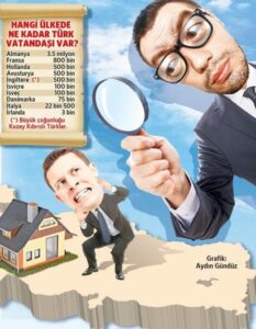 Avrupalı Türkler’i bekleyen zor günler..