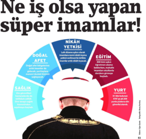 İMAMLAR CUMHURİYETİ