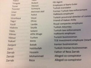 Zarrab davasında olası tanıklar arasında ilginç isimler – Tam liste