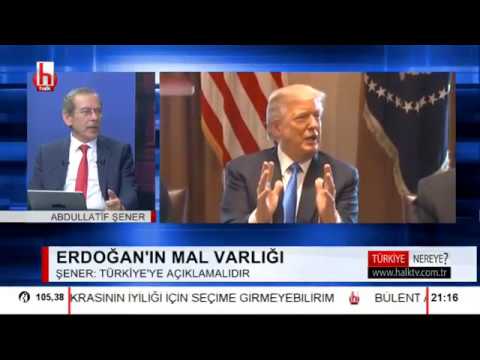 ABD'nin yaptırım kararları! Halkbank davası... / Türkiye Nereye - 2. Bölüm - 16 Kasım