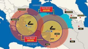 Türkiye S-400’leri etkinleştirdi mi?