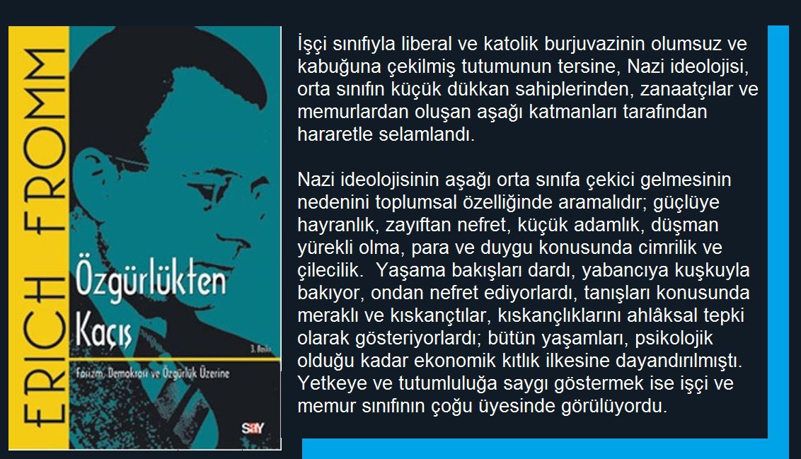 Erich Fromm