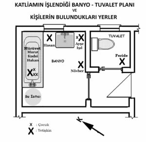KUMSAL KATLİAMI NASIL OLDU