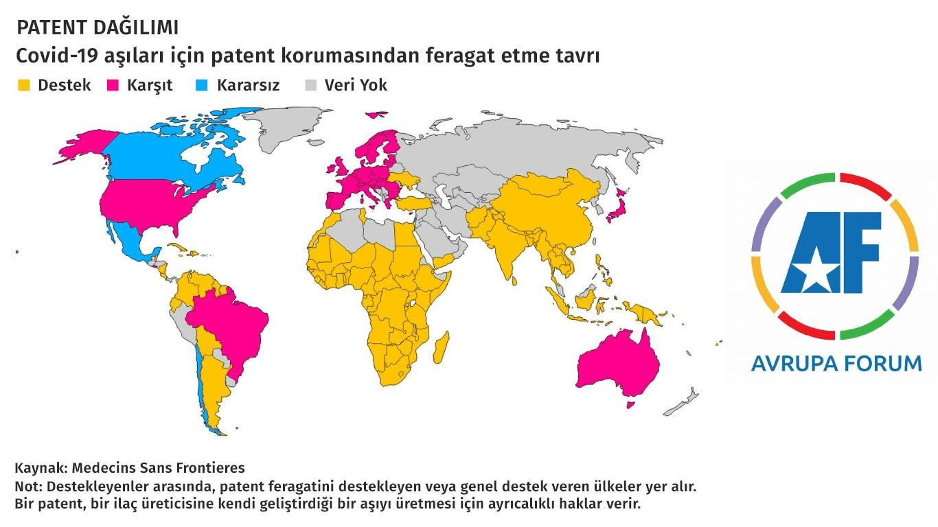 Sürü Bağışıklığı, Aşılama ve Burjuvazinin Şeytani Patent Tuzağı