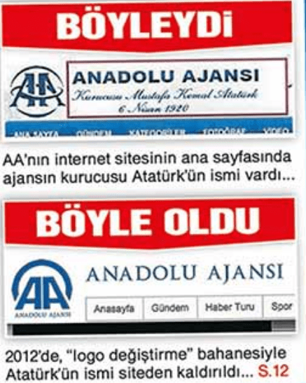 Anadolu’da Yeni Gün