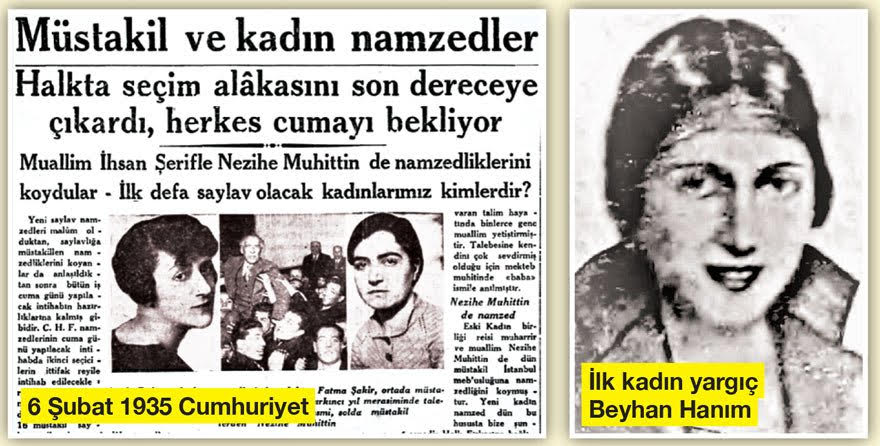 ÇAĞDAŞLAŞMA YOLUNDA ÜÇ ÖNEMLİ ADIM 5 1. 17 Şubat 1923 tarihinde İzmir İktisat Kongresi başlamıştı. - cumhuriyet kadinlari kadin haklari