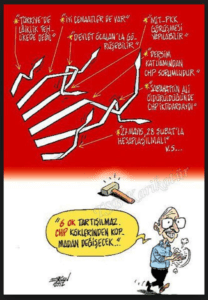 TÜKENİŞİN TEK SORUMLUSU CHP