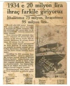 Muhteşem bir yıl