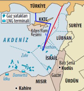 İSRAİL DOĞALGAZI KKTC’DEN Mİ GEÇECEK?