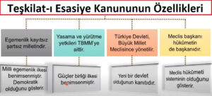 20 Ocak’a ait iki anımsatma