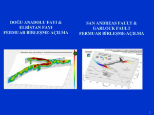 Çifte deprem uyarısı…