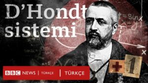 D’Hondt sistemi, ittifaklar ve ortak listeler