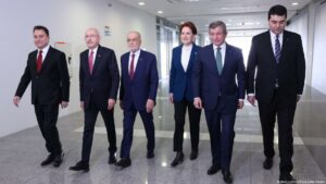 MİLLET İTTİFAKI LİSTESİ