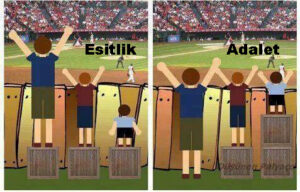 ELİT SINIF yada DÜZEY DERSLİKLERİ gafleti!!!