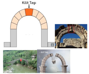 AZ GİTTİK, UZ GİTTİK… DERE, TEPE DÜZ GİTTİK
