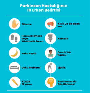 Parkinson’a yeni terapi