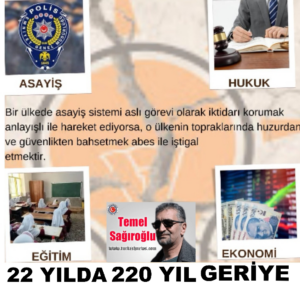 22 YILDA 220 YIL GERİYE