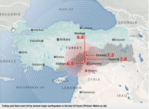HAARP, Çevresel Modifikasyon Teknikleri ve Deprem