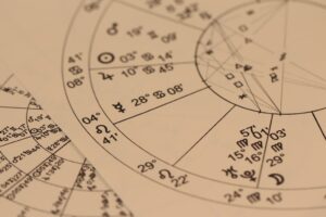 Astroloji ve Fal Üzerine Çok Katmanlı Bir İnceleme
