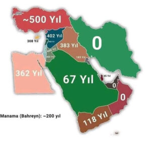 Tarihte bir Osmanlı vardı