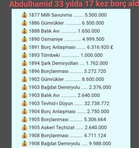 Abdülhamid borç almadı yalanı