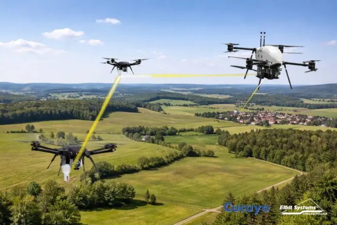 Drohnen Laserkommunikation_Bild_Elbit Systems